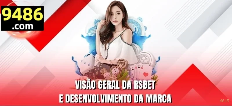 Desempenho do app 6615 em diferentes aparelhos
